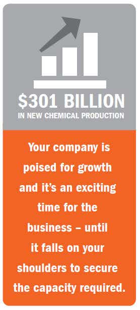 $301 Billion in new chemical production: Your company is poised for growth and it's an exciting time for the business - until it falls on your shoulders to secure the capacity required.