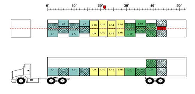 example-load-05