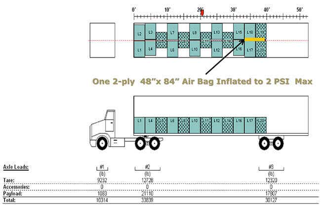 load-20 pallets-crossway