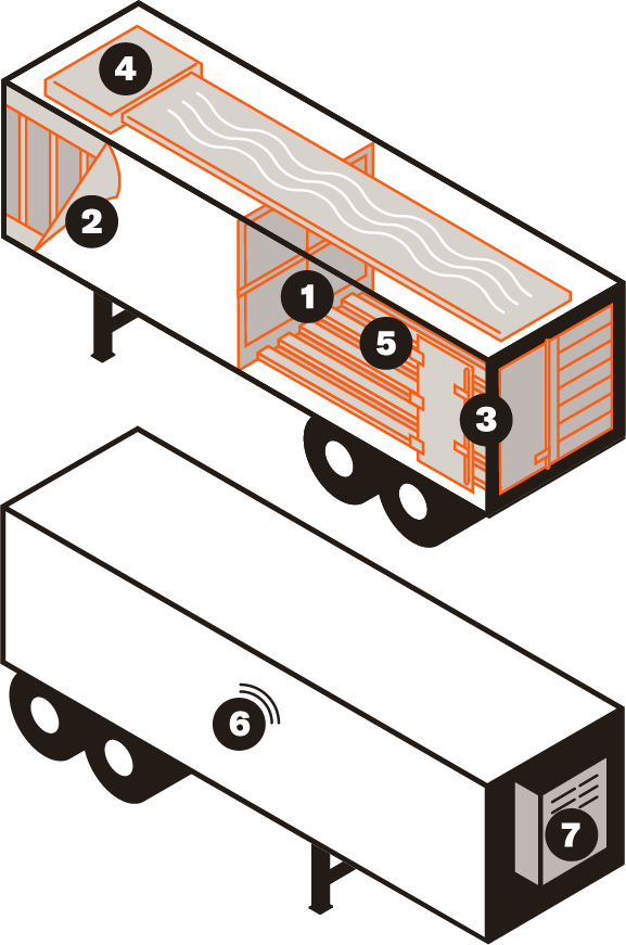 Reefer trailer features