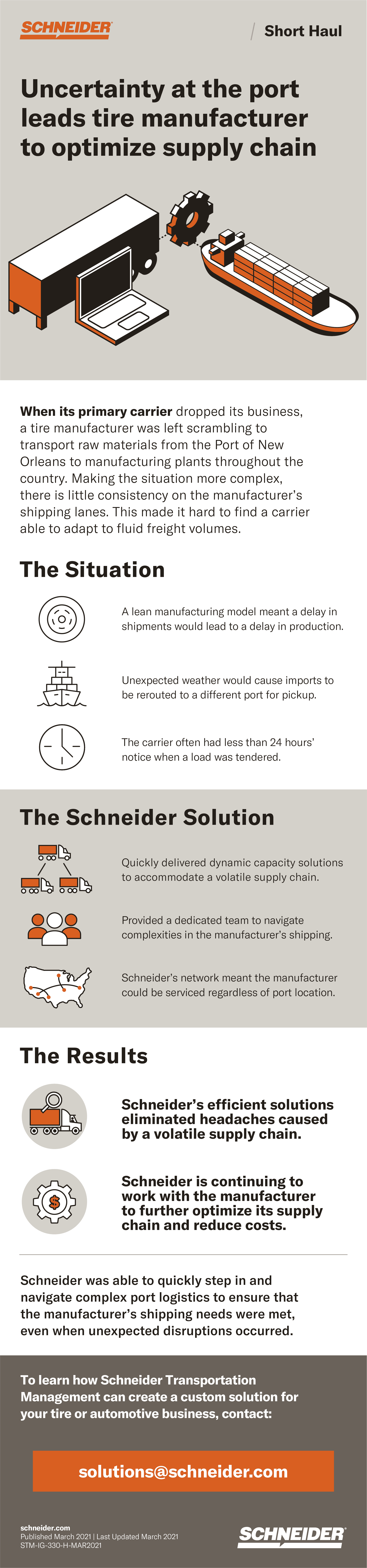 Uncertainty at the port leads tire manufacturer to optimize supply chain infographic