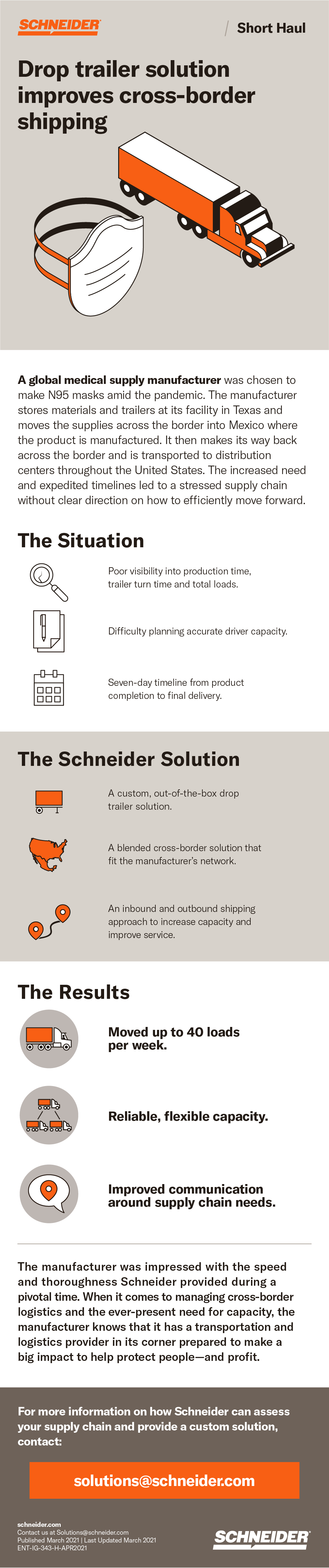 Drop trailer solution improves N95 mask shipping cross-border for this manufacturer